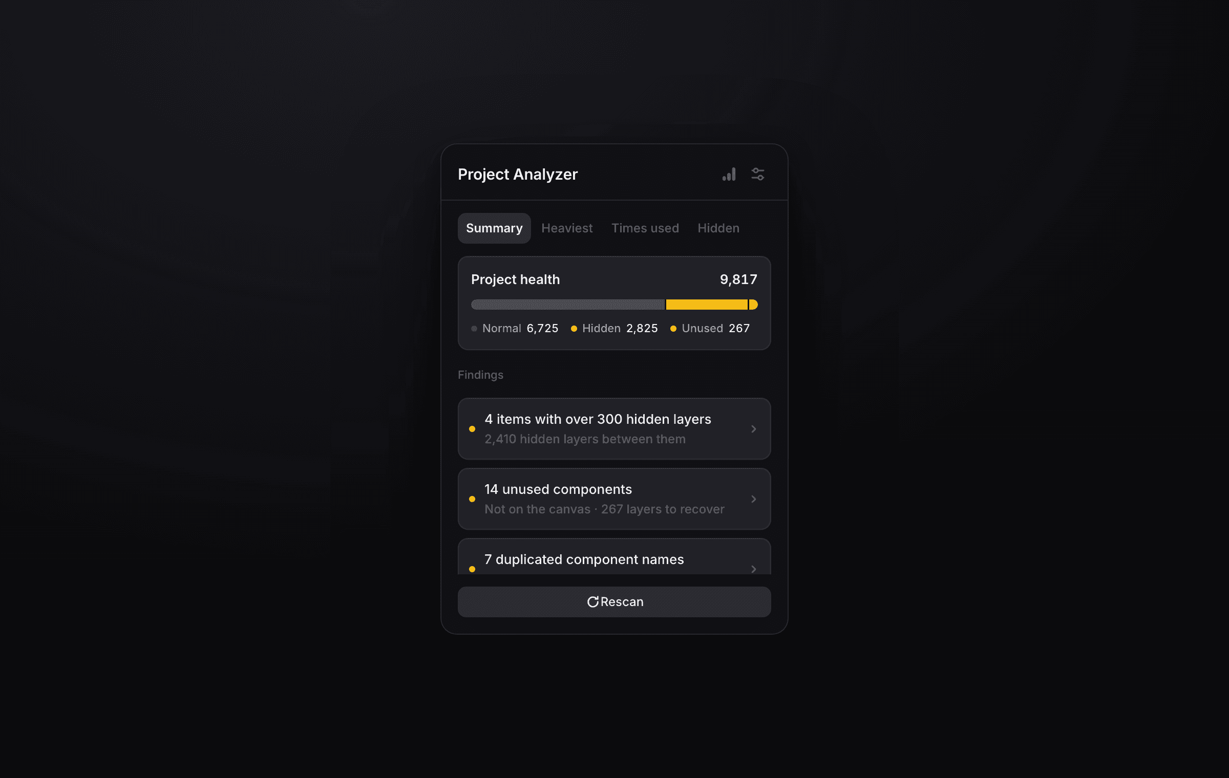 Project Analyzer
